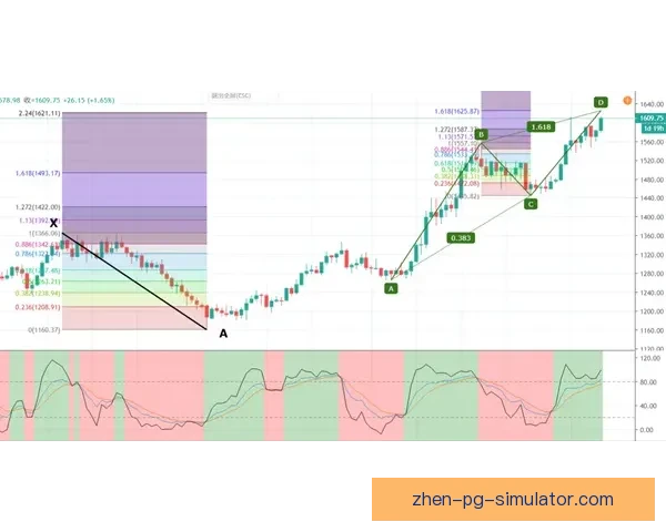 从维尼修斯欧联杯赛季走势看球队攻防演变与关键转折前景分析